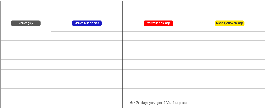 Verbier ski pass prices 2017 2018