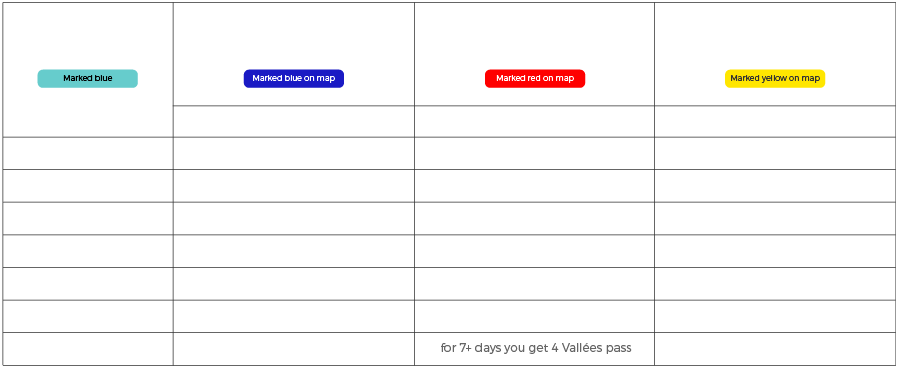 Verbier Ski Pass Prices Winter 2018